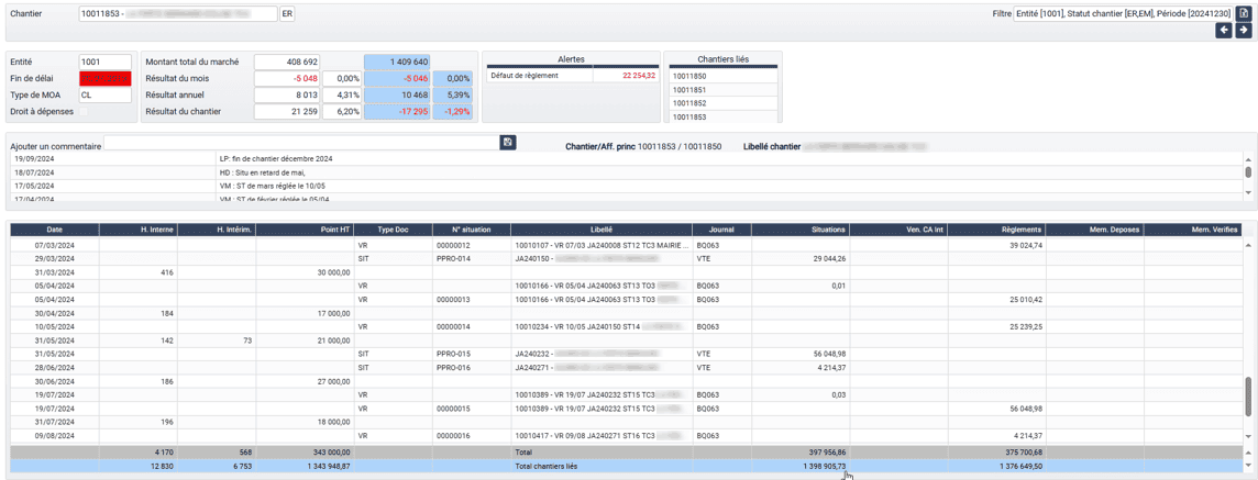 Etat financier module pilotage des affaires et chantiers