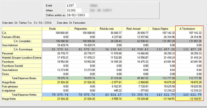 Suivi détaillé des marges dans l'ERP HexaOpale Suivi détaillé des marges dans l'ERP HexaOpale