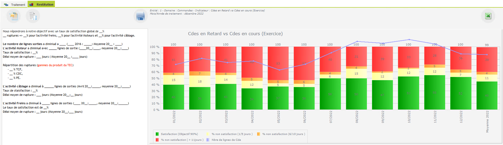 Traitement des indicateurs qualité dans le logiciel ERP HexaOpale Traitement des indicateurs qualité dans le logiciel ERP HexaOpale